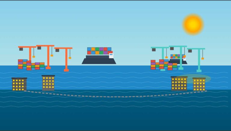 Nuevos Puertos del Canal de Panamá - Aquí la verdad